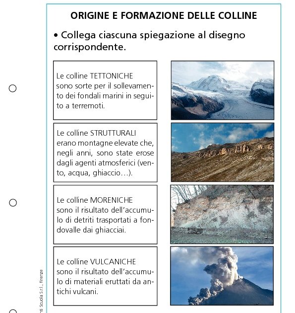 Origine E Formazione Delle Colline Origine E Formazione Delle Colline