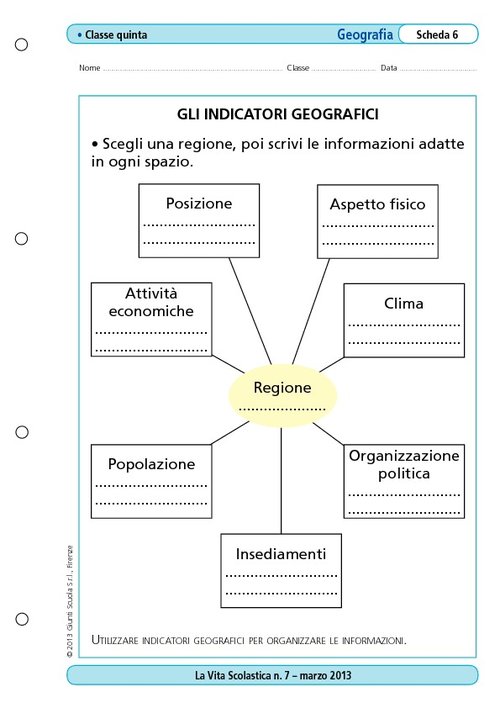 Gli Indicatori Geografici Giunti Scuola