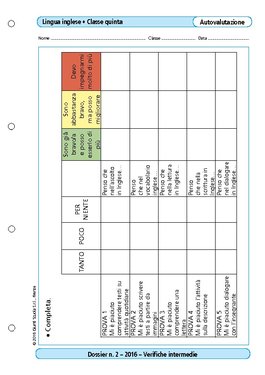 Griglia Di Autovalutazione Lingua Inglese Classe Griglia Di