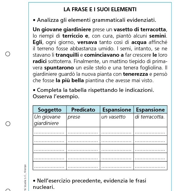 La Frase E I Suoi Elementi La Frase E I Suoi Elementi Giunti Scuola