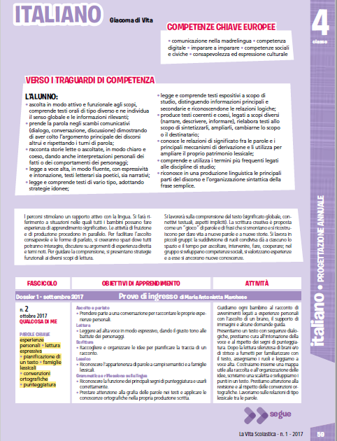 Progettazione Annuale Italiano Classe 4 Raccolta Giunti Scuola
